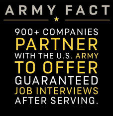 Army Pays Program
